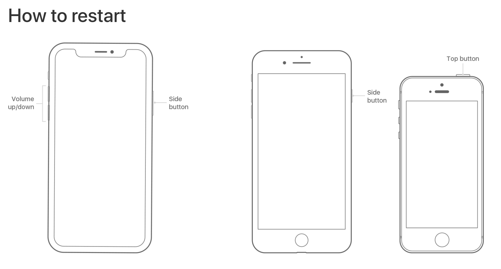 What checkm8 means for stalkerware on iOS